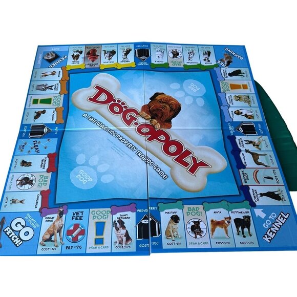 Dog-Opoly A Tail-Wagging Property Trading Game Board Game 2 to 6 Players (EUC) - Picture 3 of 16